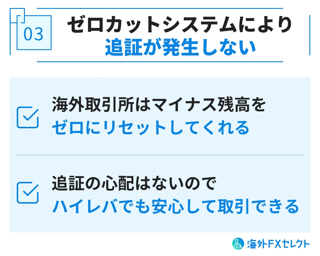 ゼロカットシステムにより追証が発生しない