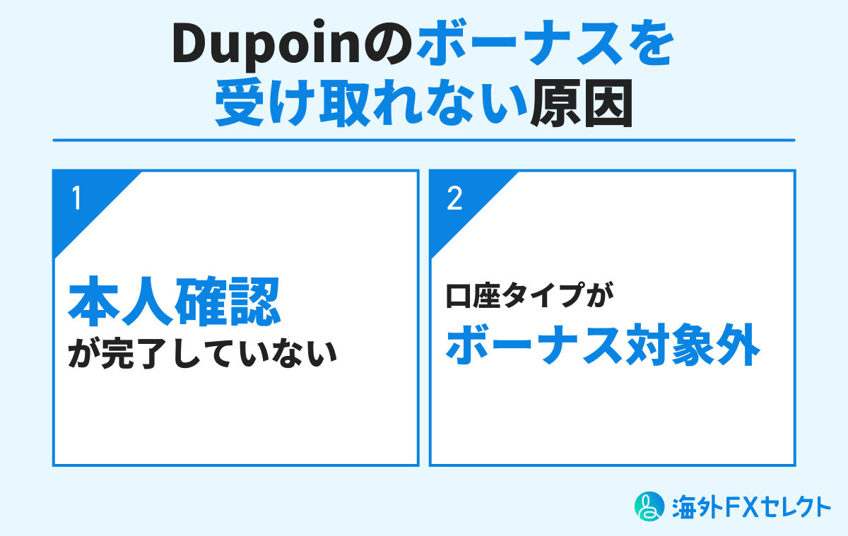Dupoinのボーナスを受け取れない原因