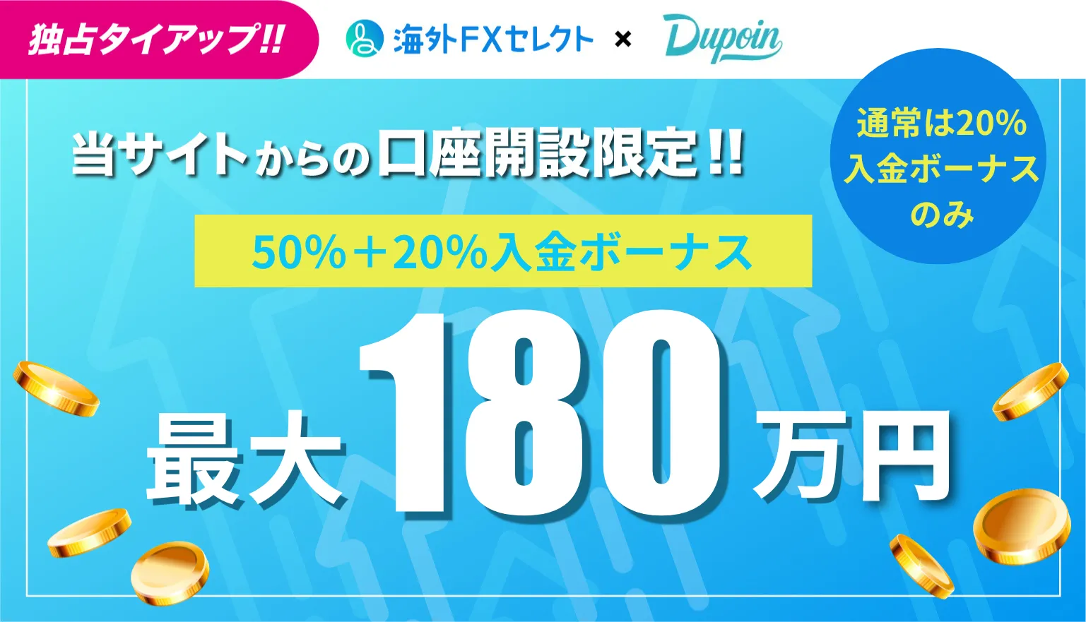 【当サイト限定】入金ボーナス:最大12,000ドル(約180万円)