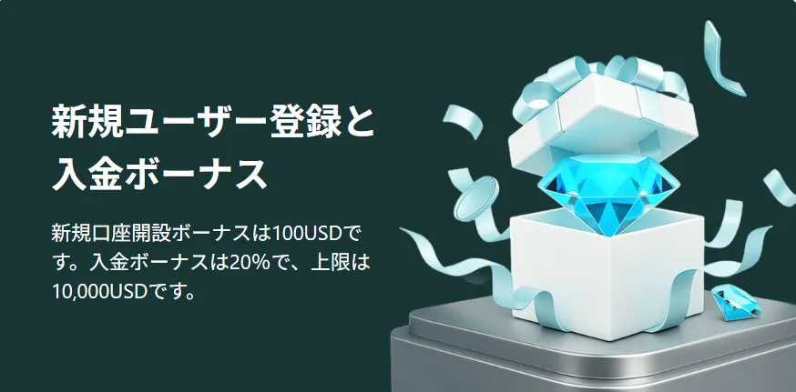【当サイト限定】口座開設ボーナス:15,000円
