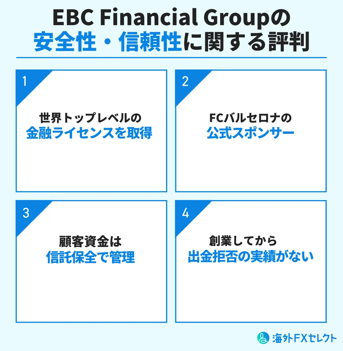 EBCの安全性・信頼性に関する評判画像
