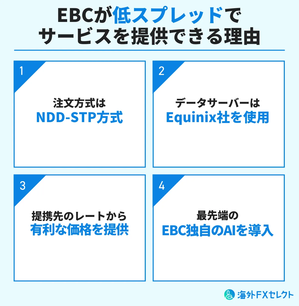 EBCが低スプレッドでサービスを提供できる理由