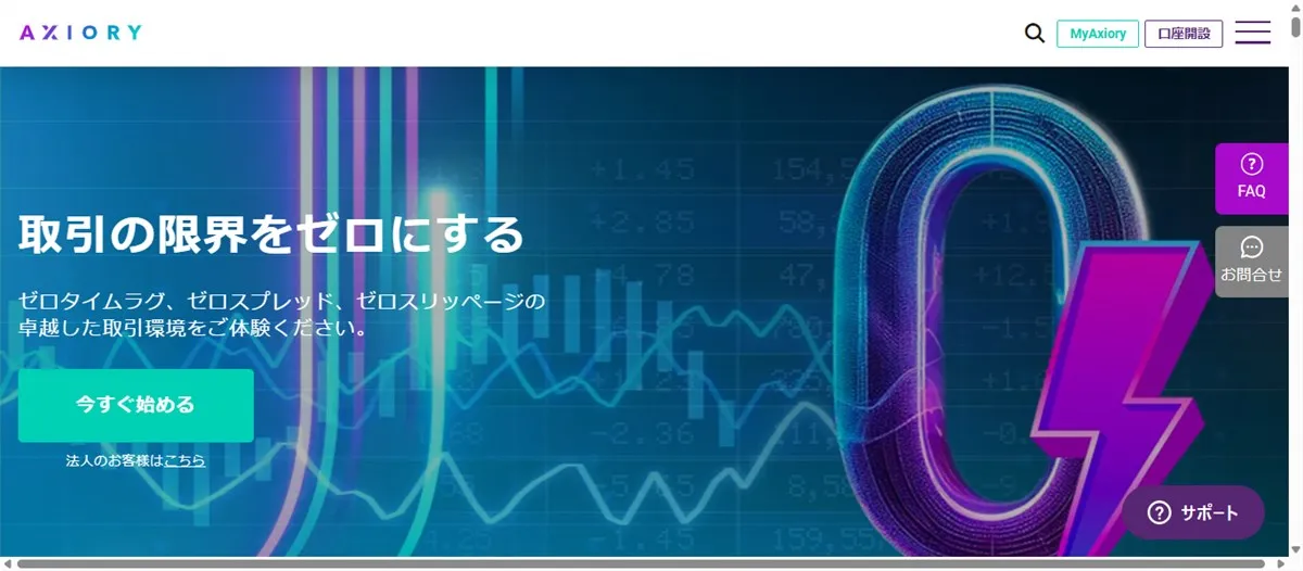 Exness(エクスネス)の代用でおすすめな海外FX業者2位はAXIORY