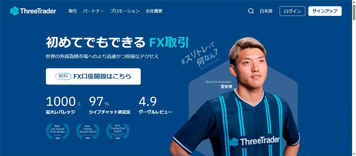 Exness(エクスネス)の代用でおすすめな海外FX業者4位はThreeTrader