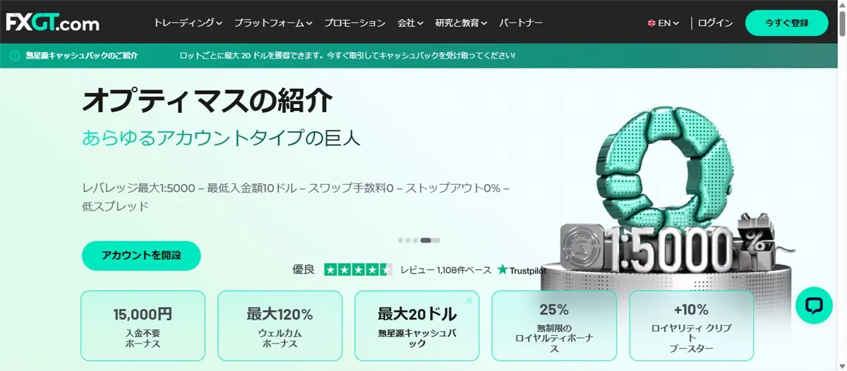 Exness(エクスネス)の代用でおすすめな海外FX業者5位はFXGT
