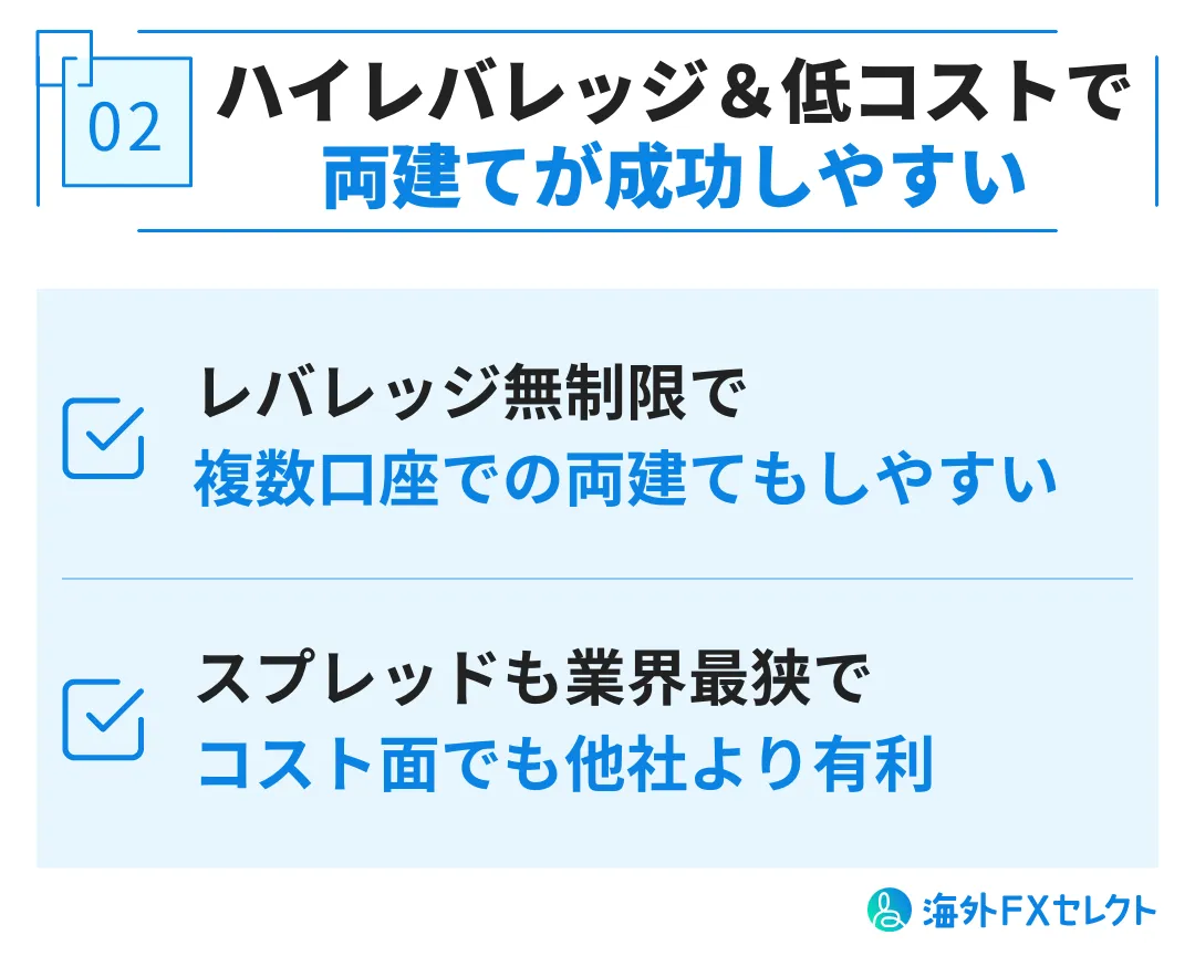 Exness(エクスネス)で両建てを行うメリット②最大レバレッジ無制限＆低スプレッドで成功しやすい