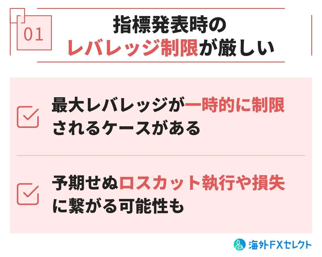 悪い評判①指標発表時のレバレッジ制限が厳しい