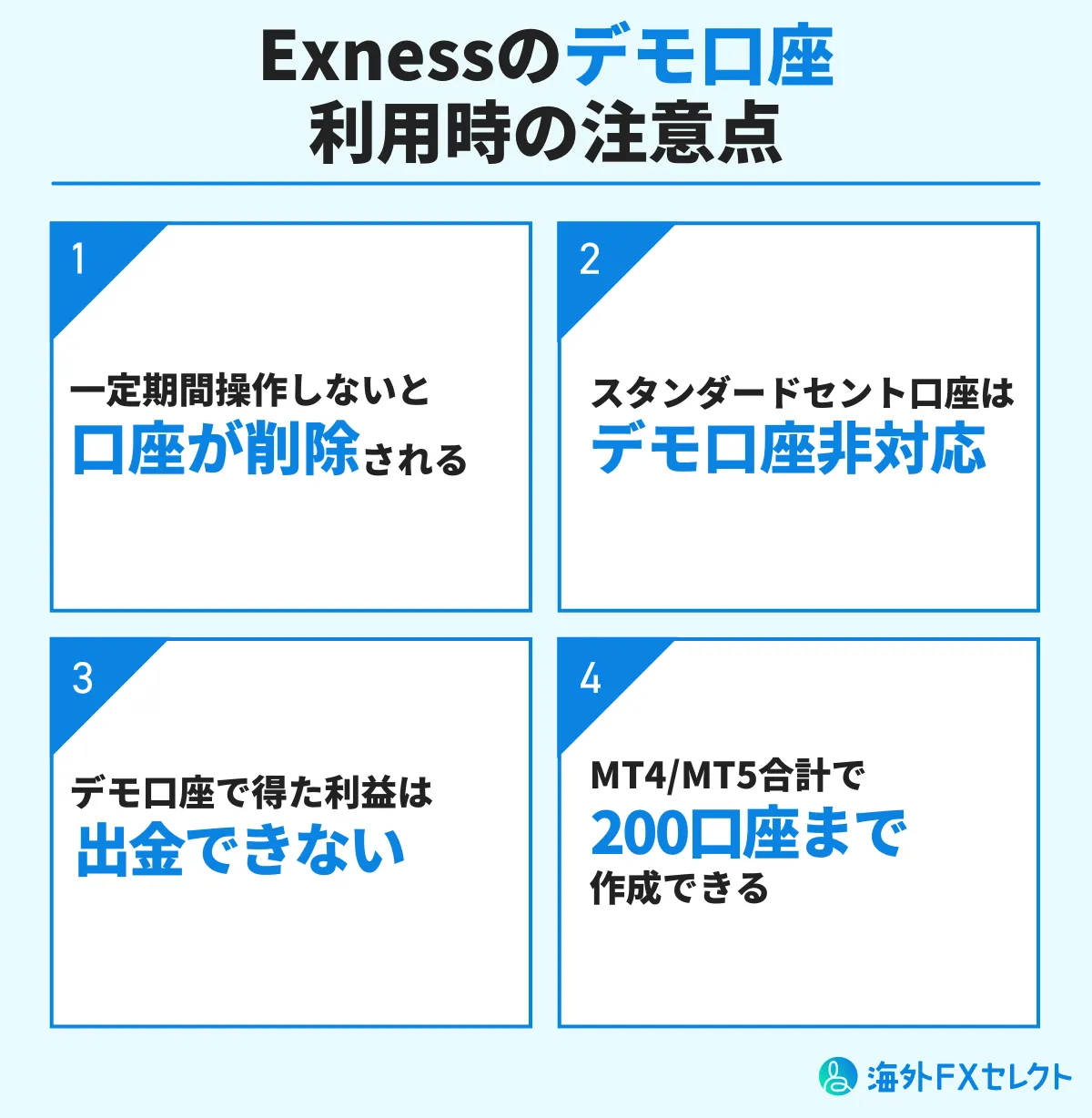 Exness(エクスネス)のデモ口座利用時の注意点