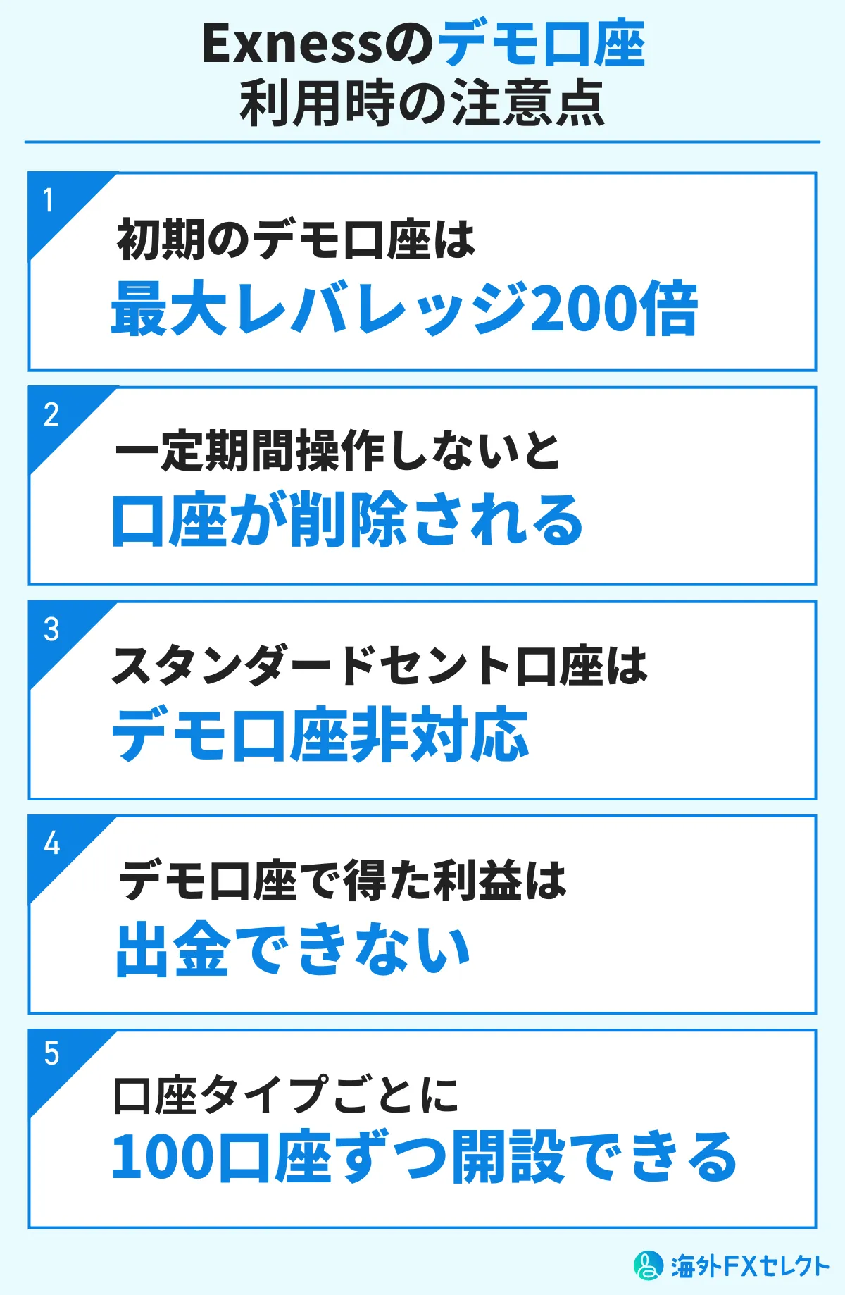 Exnessのデモ口座利用時の注意点