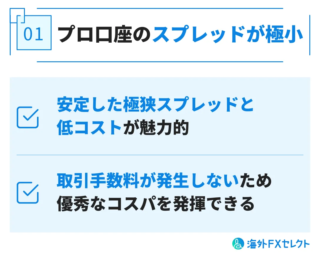 プロ口座のスプレッドが極小