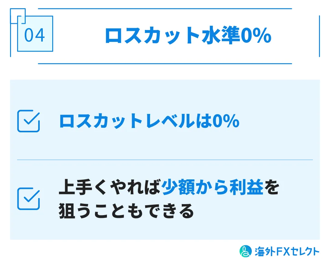 ロスカット水準0%