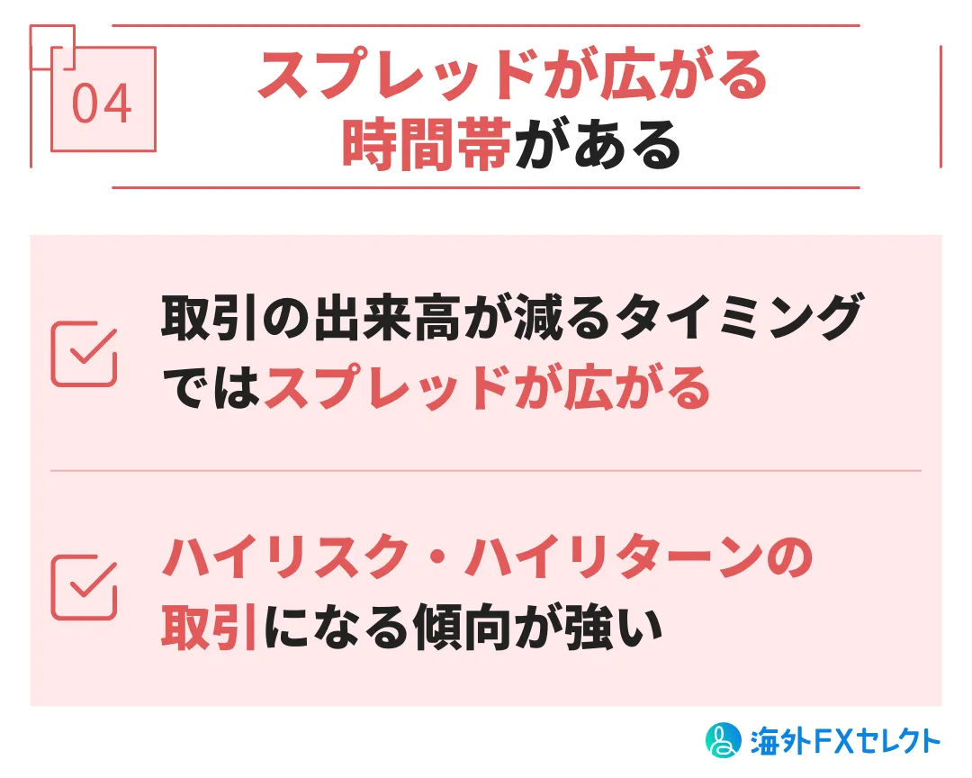 スプレッドが広がる時間帯がある