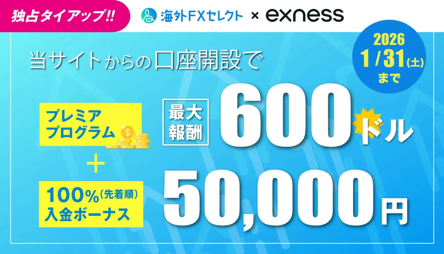 海外FXセレクトとExnessのタイアップキャンペーン