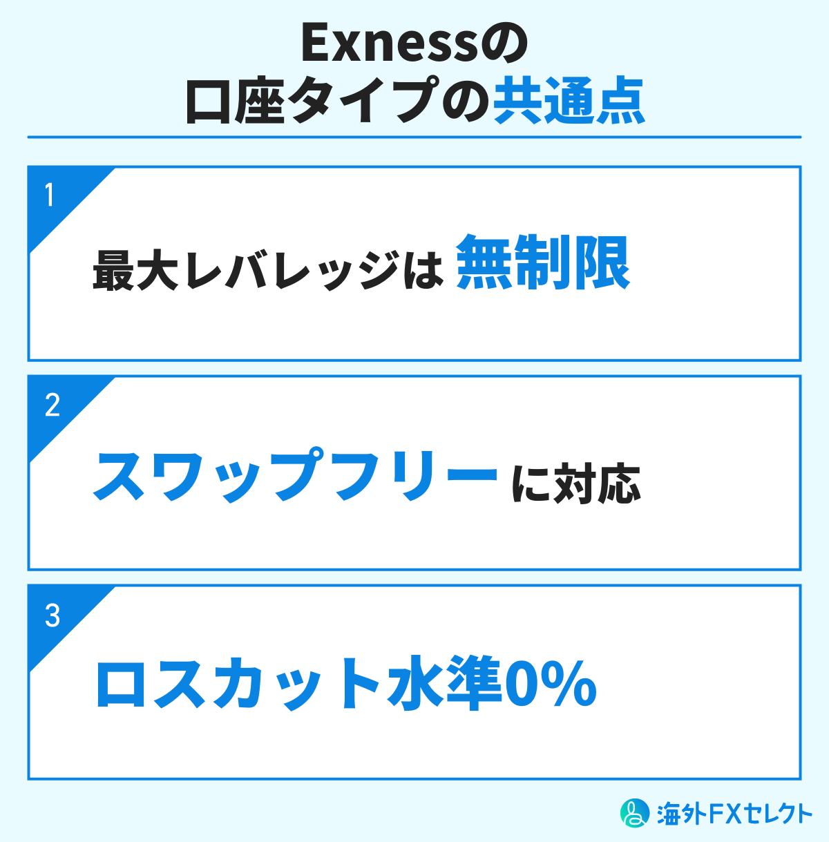 Exness(エクスネス)の口座タイプの共通点