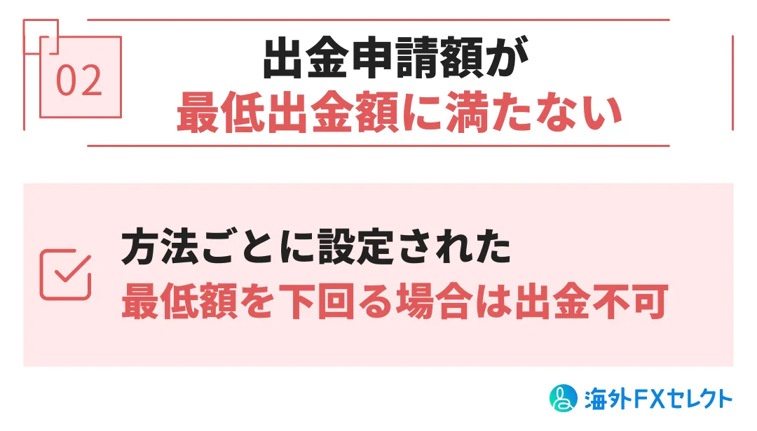 Exness(エクスネス)出金拒否の原因②最低出金額に満たない出金申請をしてしまった