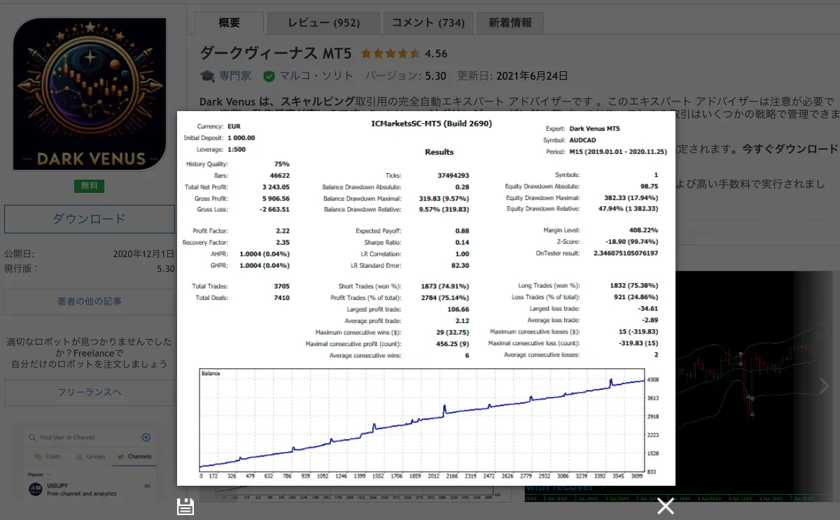 EAのバックテスト結果を確認する