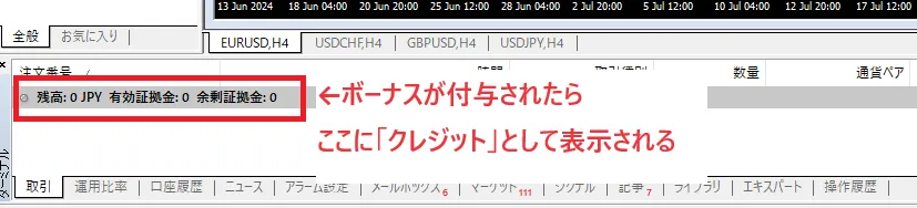 FXGTのMT4・MT5からボーナスを確認する方法