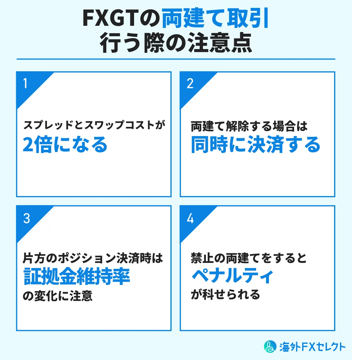 FXGTで両建てする際の注意点