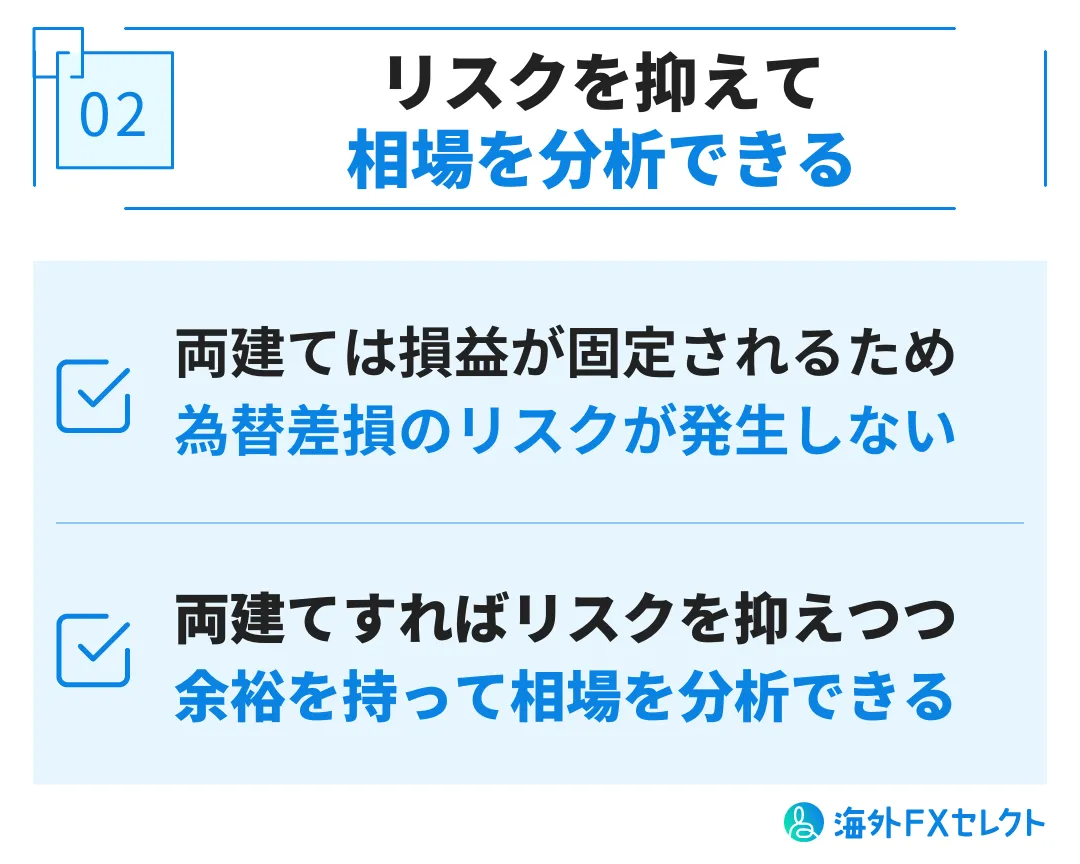 FXGTで両建てするメリット②リスクを抑えて相場を分析できる