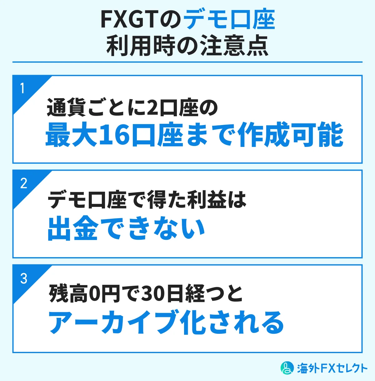 FXGTのデモ口座利用時の注意点