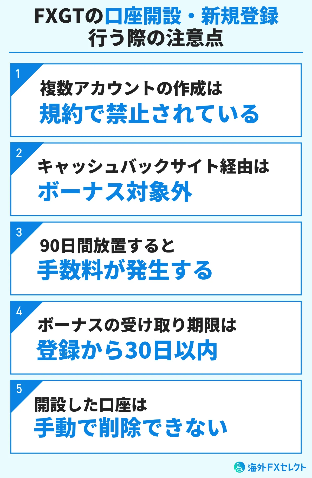 FXGTの口座開設に関する注意点