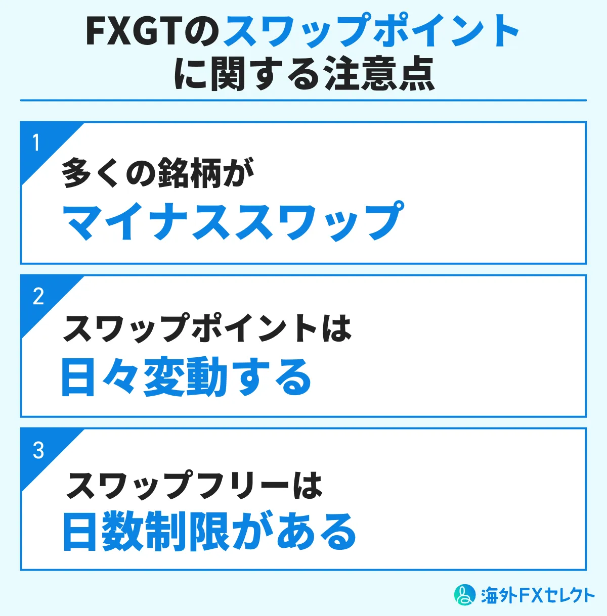 FXGTのスワップポイントに関する注意点