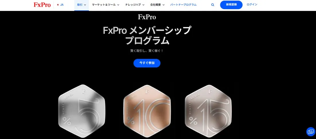 FxProのメンバーシッププログラムでは取引量に応じてキャッシュバックを受け取れる