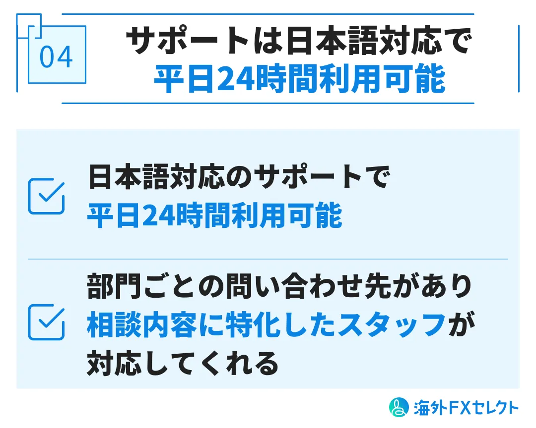 サポートは日本語対応で平日24時間利用可能