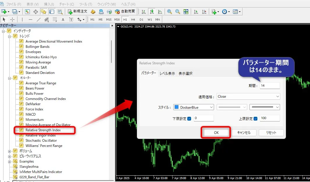 ゴールドチャートにRSIを表示させる方法。