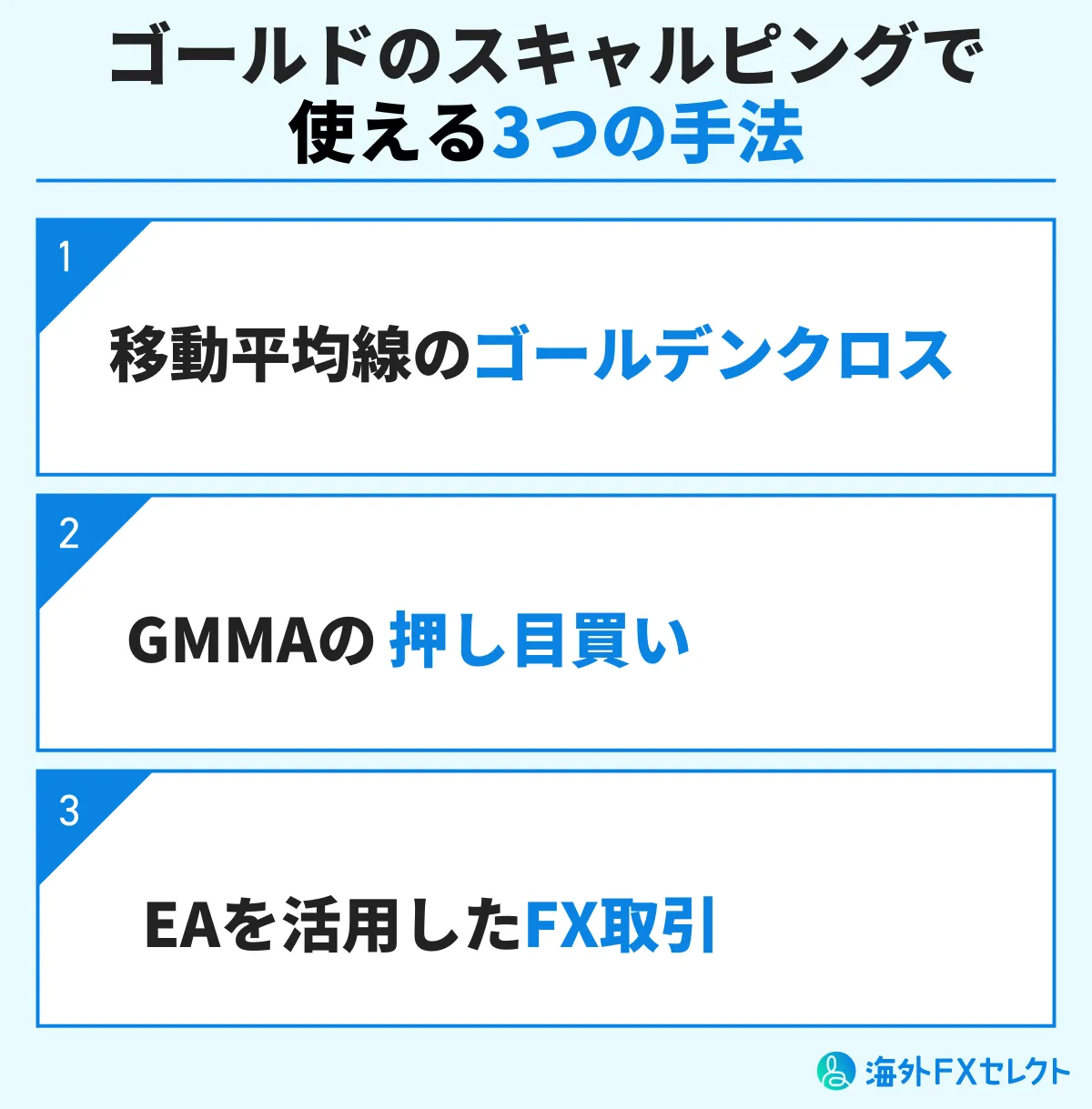 ゴールドスキャルピングの3つの取引手法