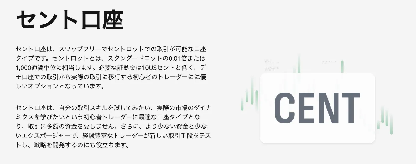 HFMのセント口座