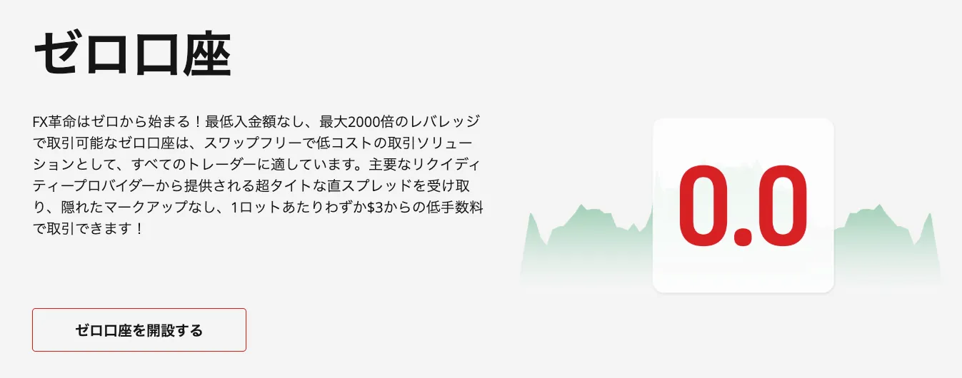 HFMのゼロ口座