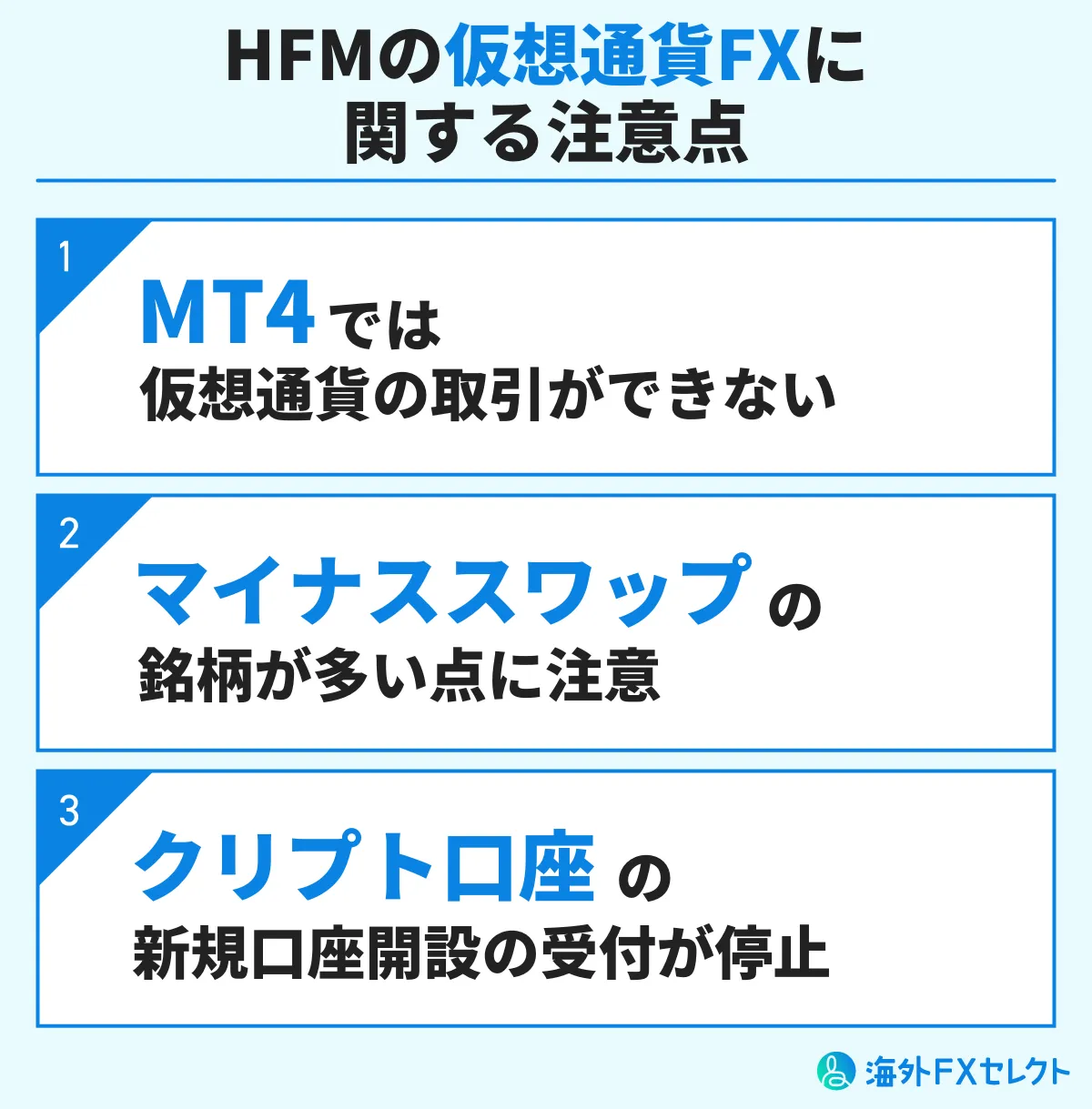HFMの仮想通貨FXに関する注意点