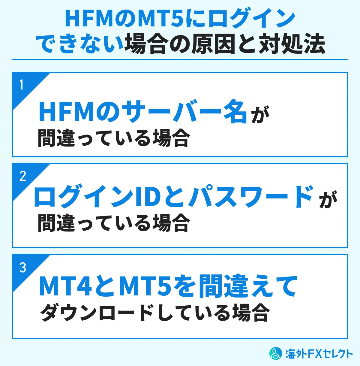 HFMのMT5にログインできない場合の原因と対処法は3つ