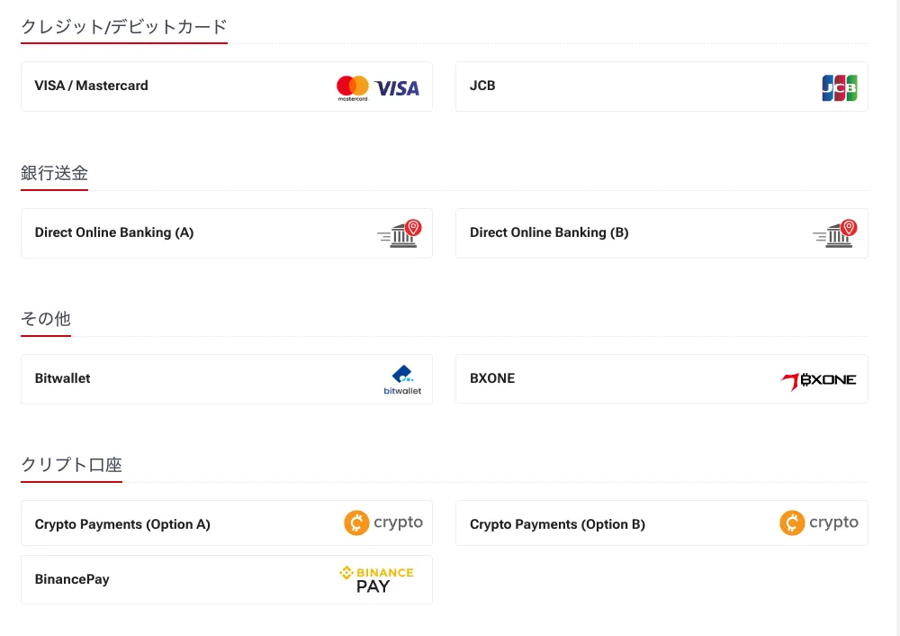 HFMの入金方法