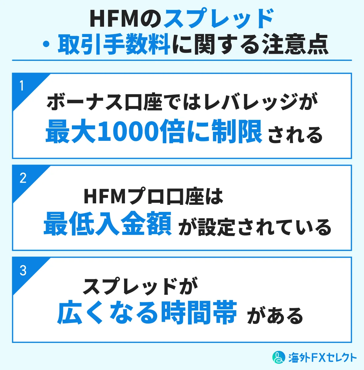 HFM(HotForex)のスプレッド・取引手数料に関する注意点