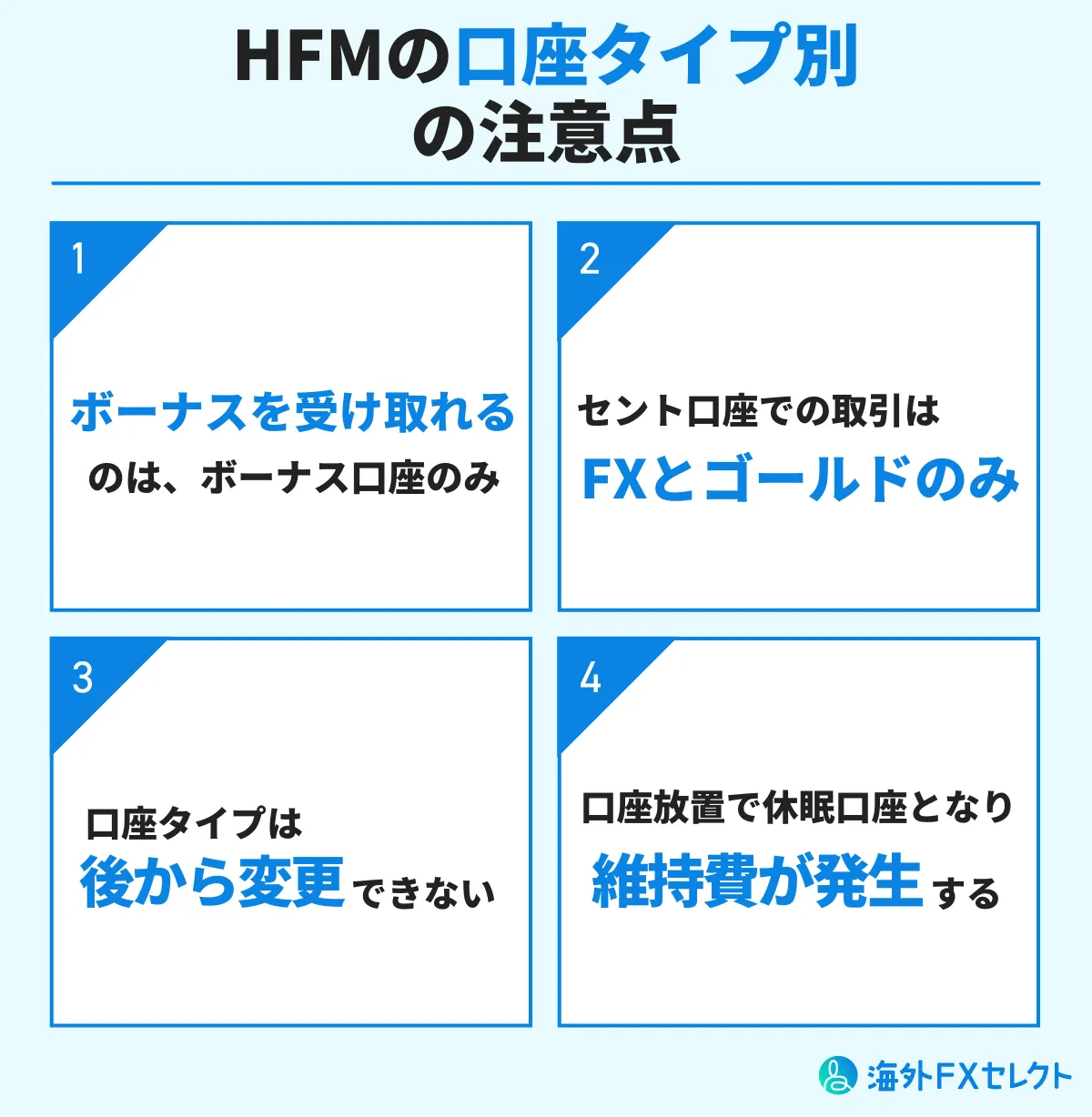 HFMの口座タイプ別の注意点