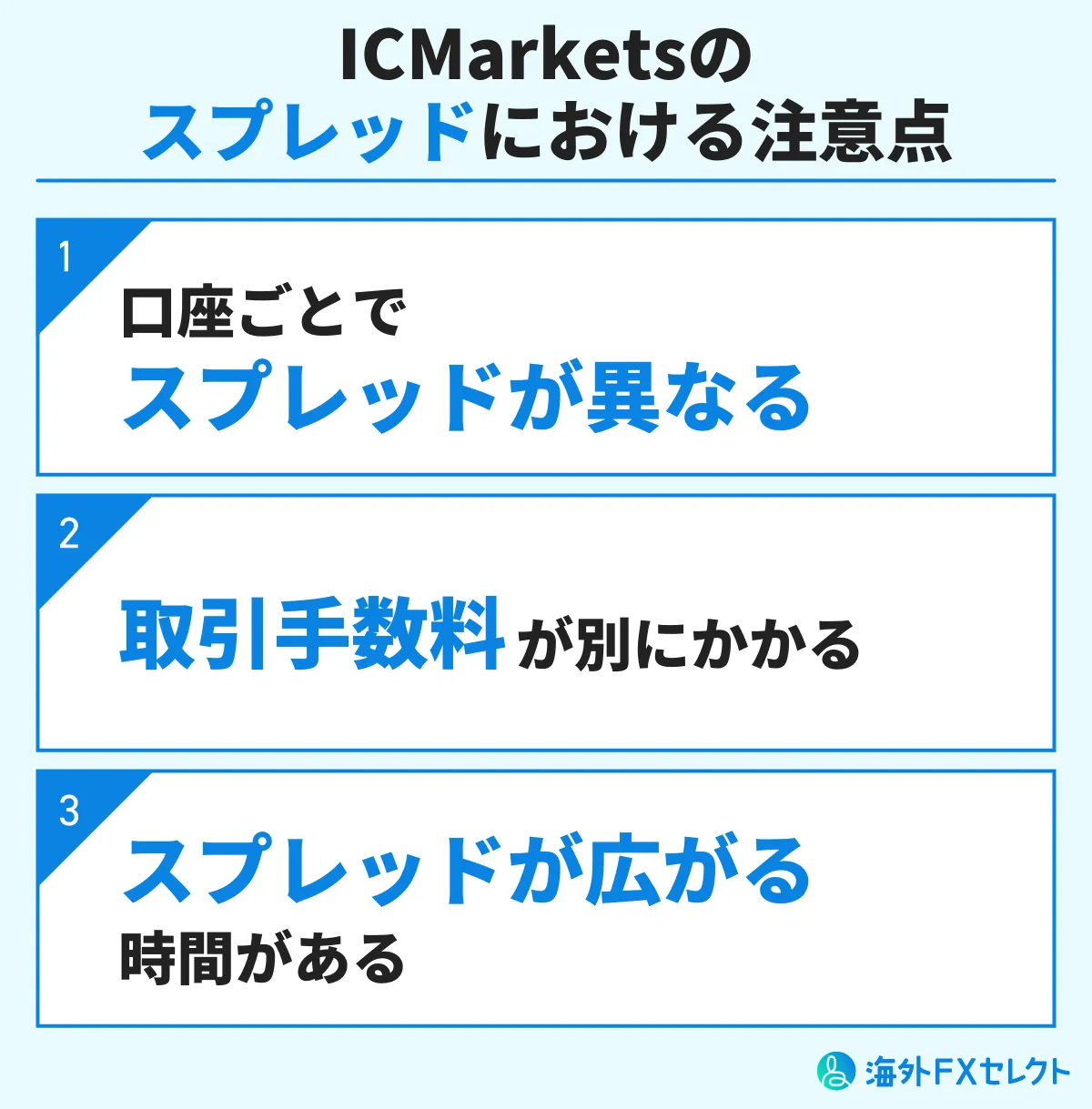 ICMarketsのスプレッドにおける注意点