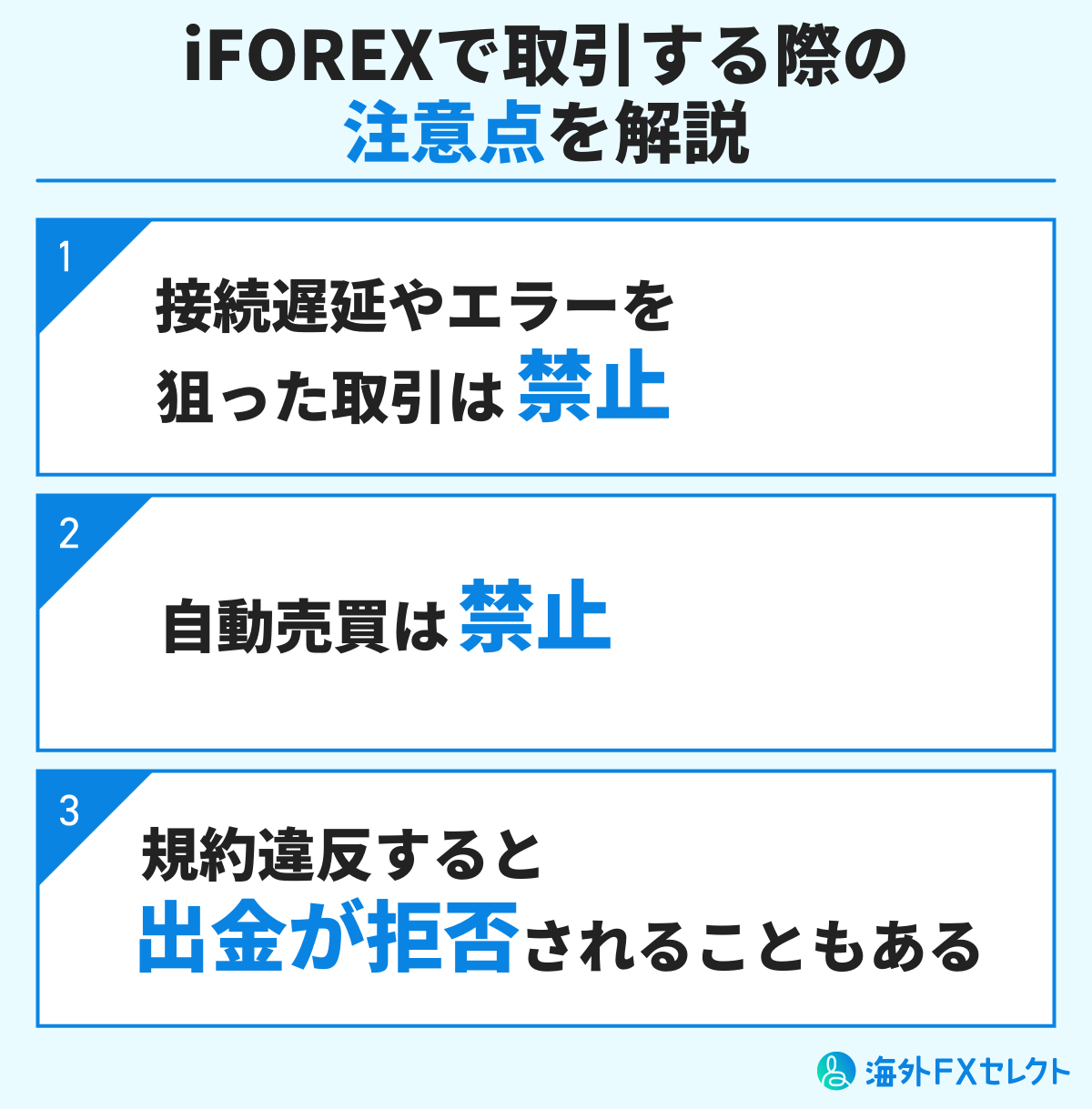 iFOREXで取引する際の注意点を解説