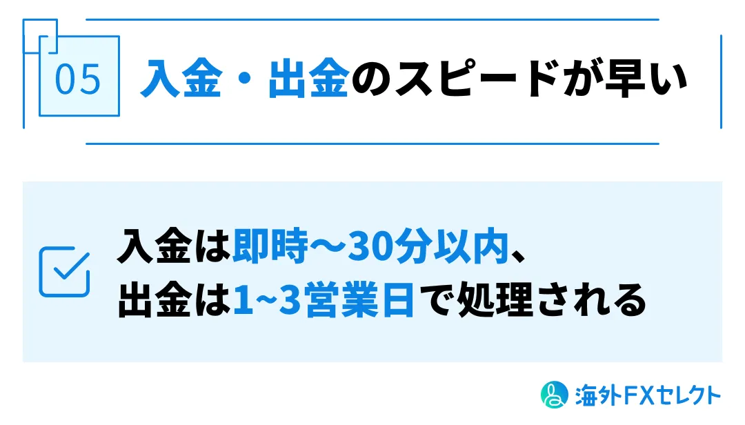 入金・出金のスピードが早い