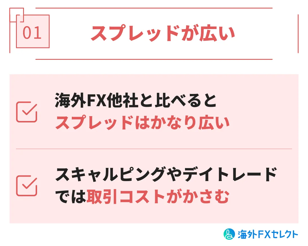 悪い評判①スプレッドが広い