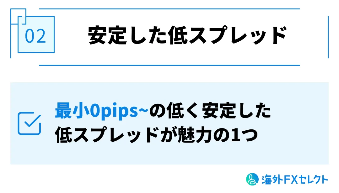JMarketsメリット②安定した低スプレッド