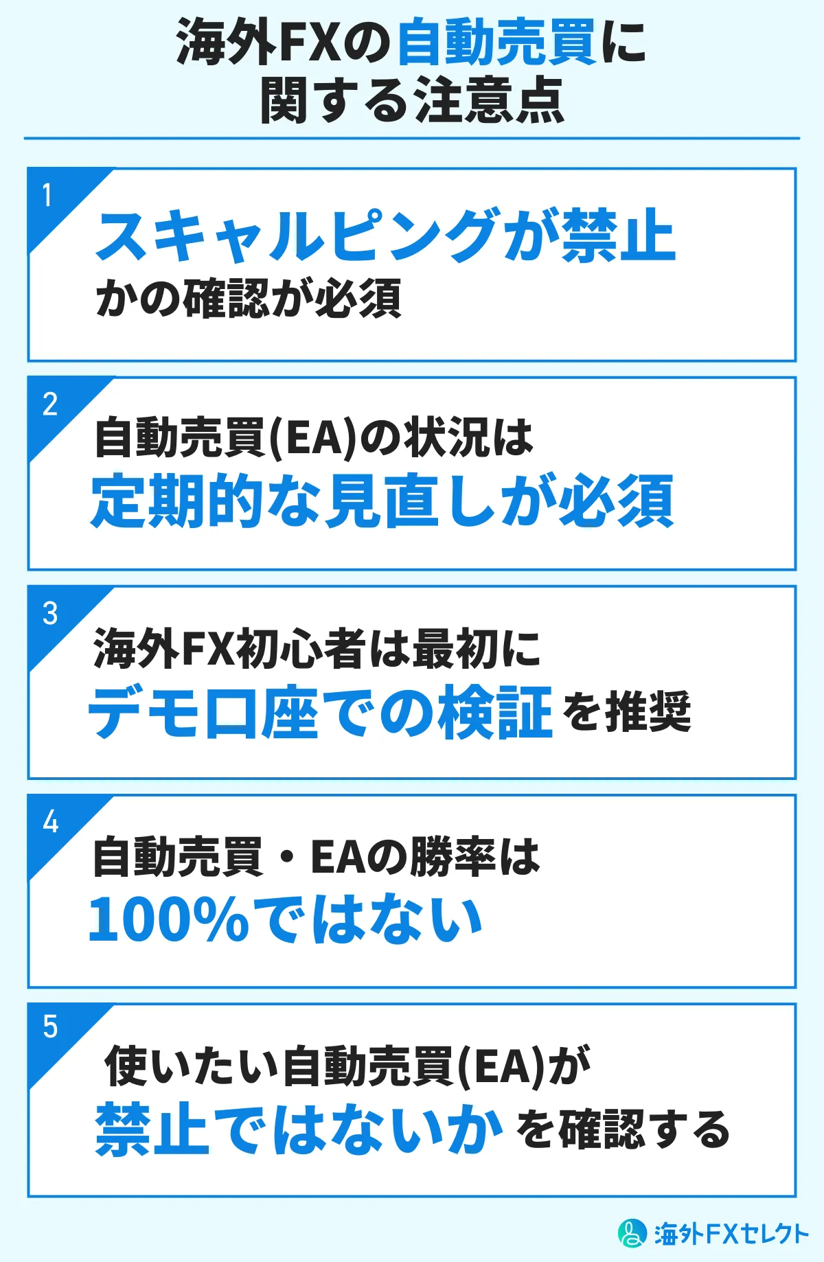 海外FXの自動売買は難しくない？EAの設定やおすすめ業者を解説