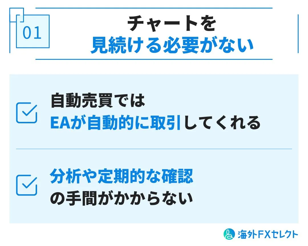 海外FXの自動売買は難しくない？EAの設定やおすすめ業者を解説