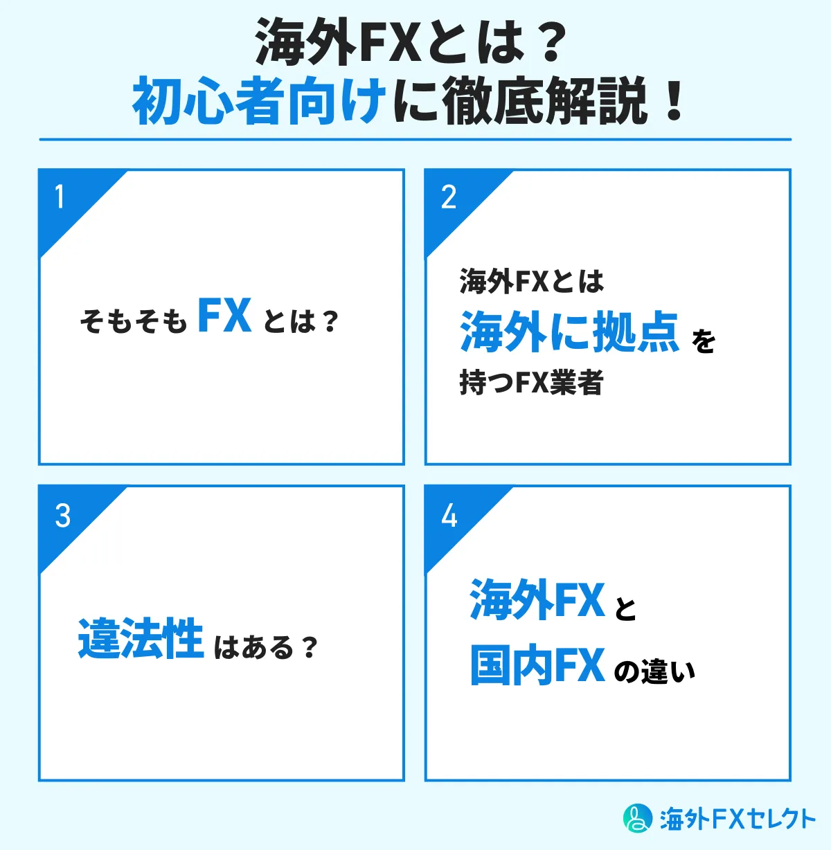 海外FXとは？初心者向けに徹底解説！