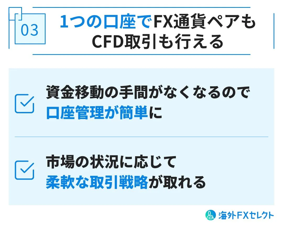 1つの口座でFX通貨ペアも取引できる