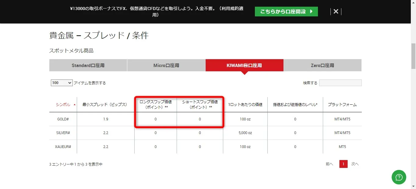 海外FX業者・XMTradingのKIWAMI極口座ならゴールドをスワップフリーで取引できる