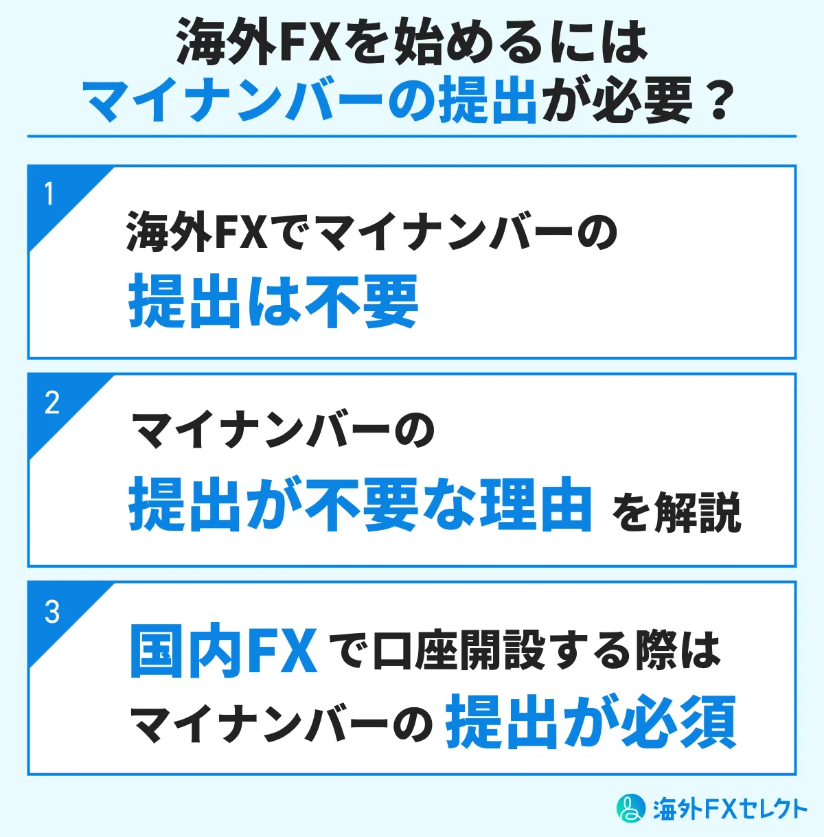 海外FXを始めるにはマイナンバーの提出が必要？