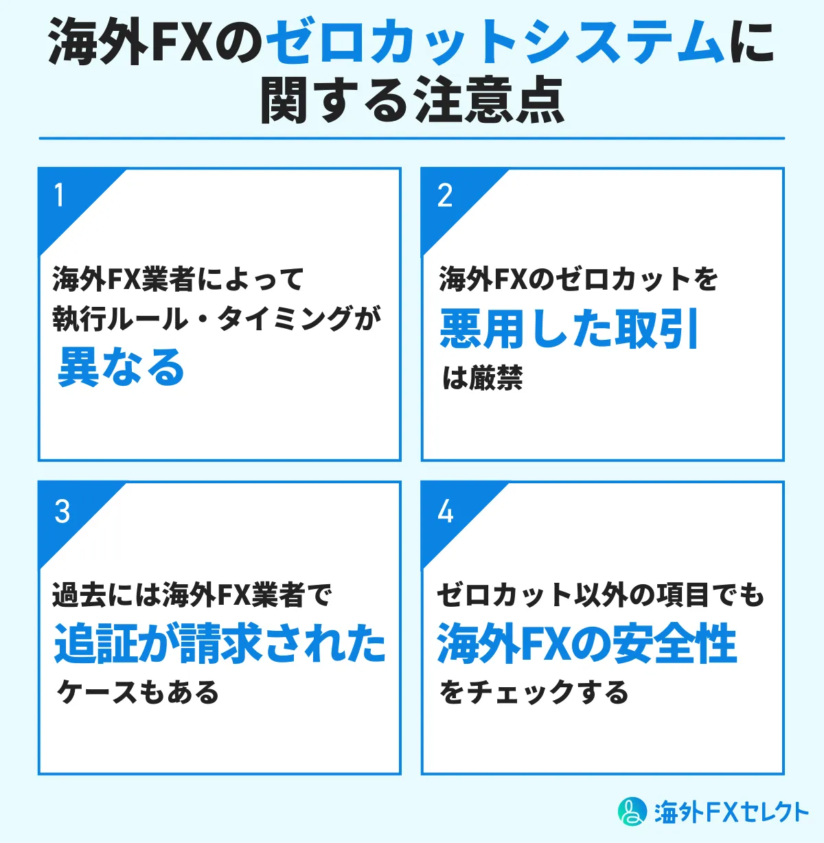 海外FXのゼロカットシステムに関する注意点