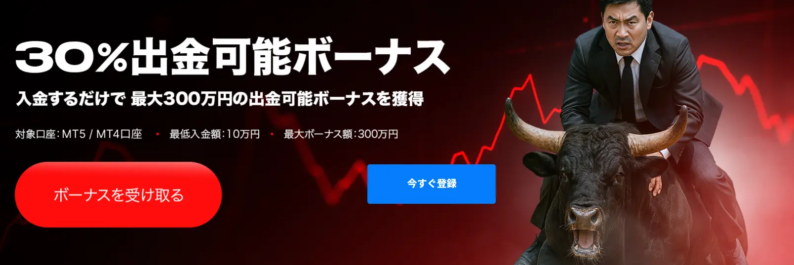 MiltonMarketsの30％入金ボーナス